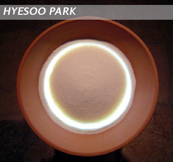 Routine of others-sound